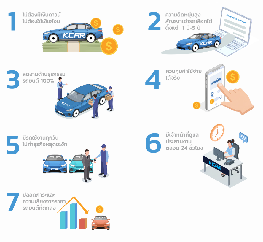 Why Choose KCAR
